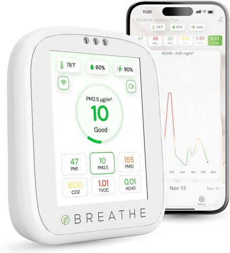 Advanced Air Quality Monitors
