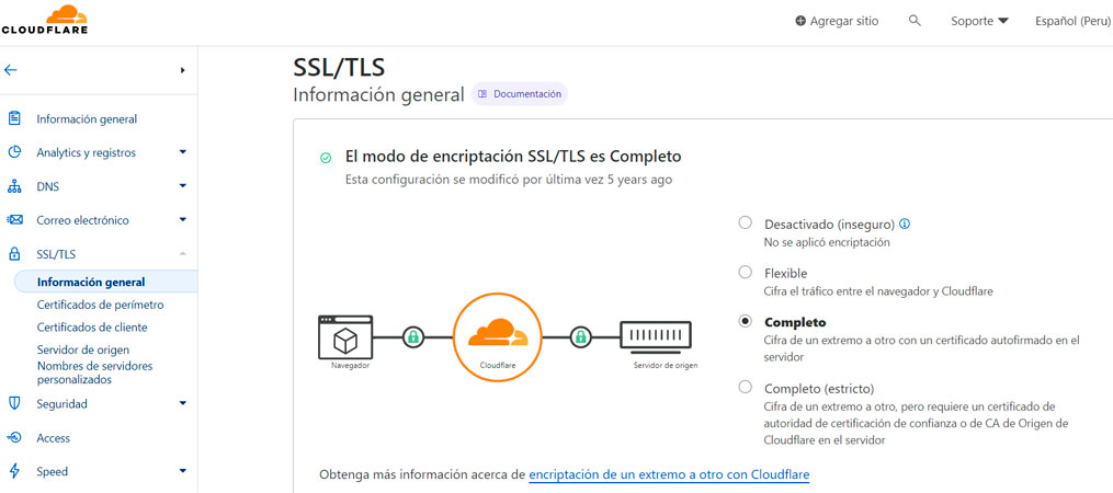 Cómo obtener SSL sin costo con Cloudflare