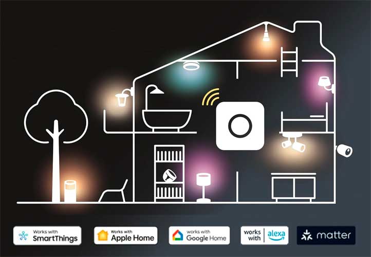 Smart Lighting Solutions