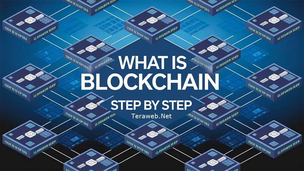 What is Blockchain Technology Step by Step. Qué es la tecnología Blockchain paso a paso.