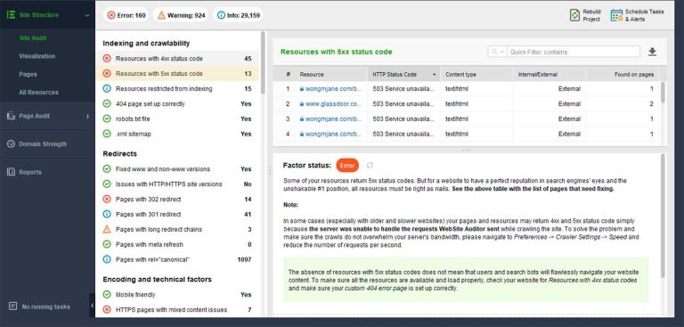WebSite Auditor: la herramienta para optimización de páginas web