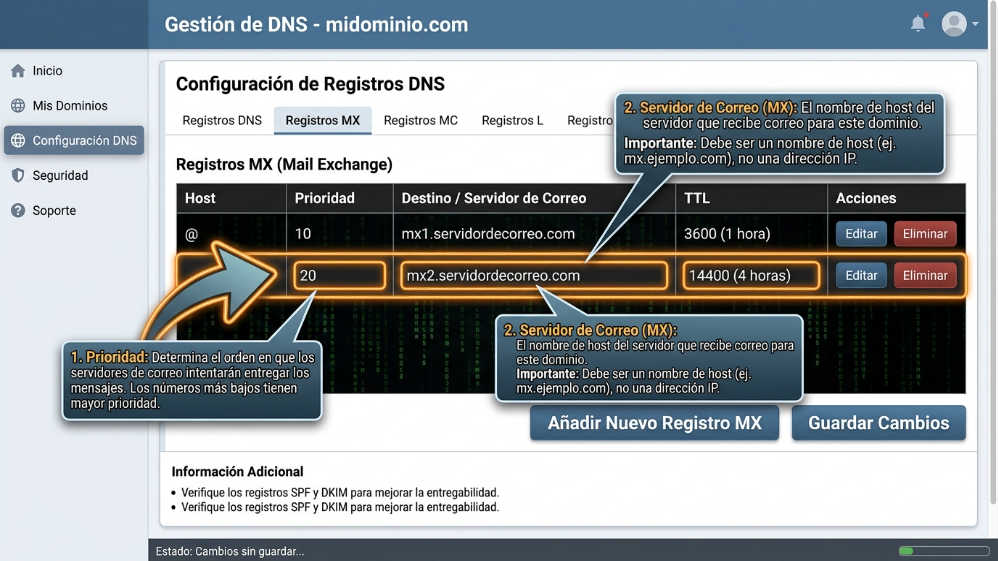 Panel DNS mostrando la configuración de registros MX para activar el correo corporativo con Zoho Mail