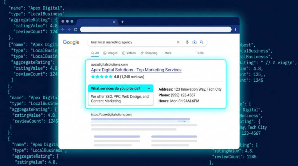 Guía de datos estructurados Schema Markup para WordPress 2026 — rich snippets en Google