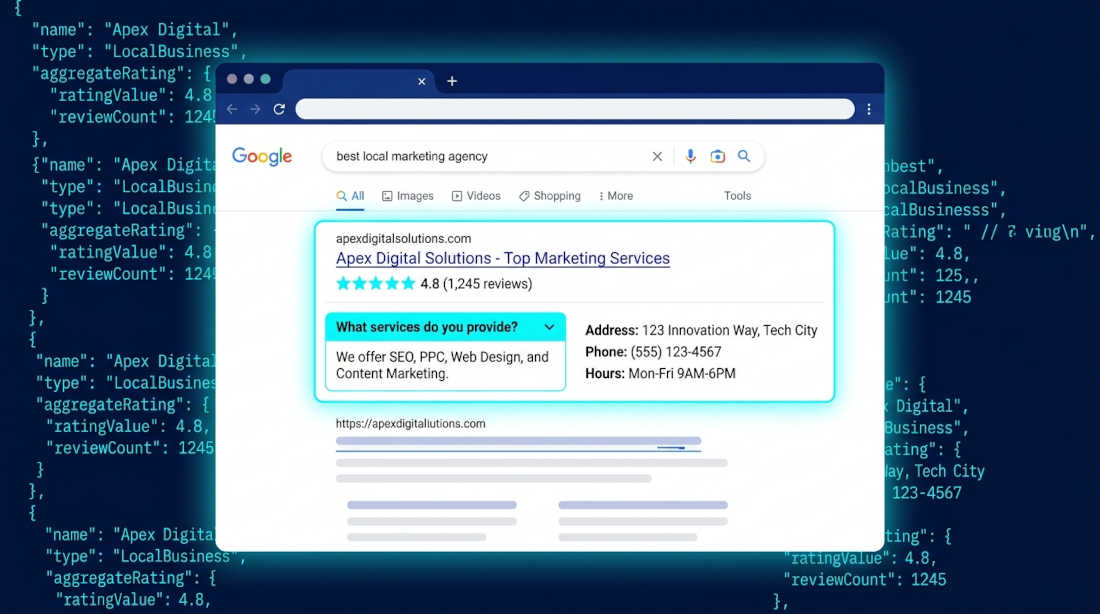 Guía de datos estructurados Schema Markup para WordPress 2026 — rich snippets en Google