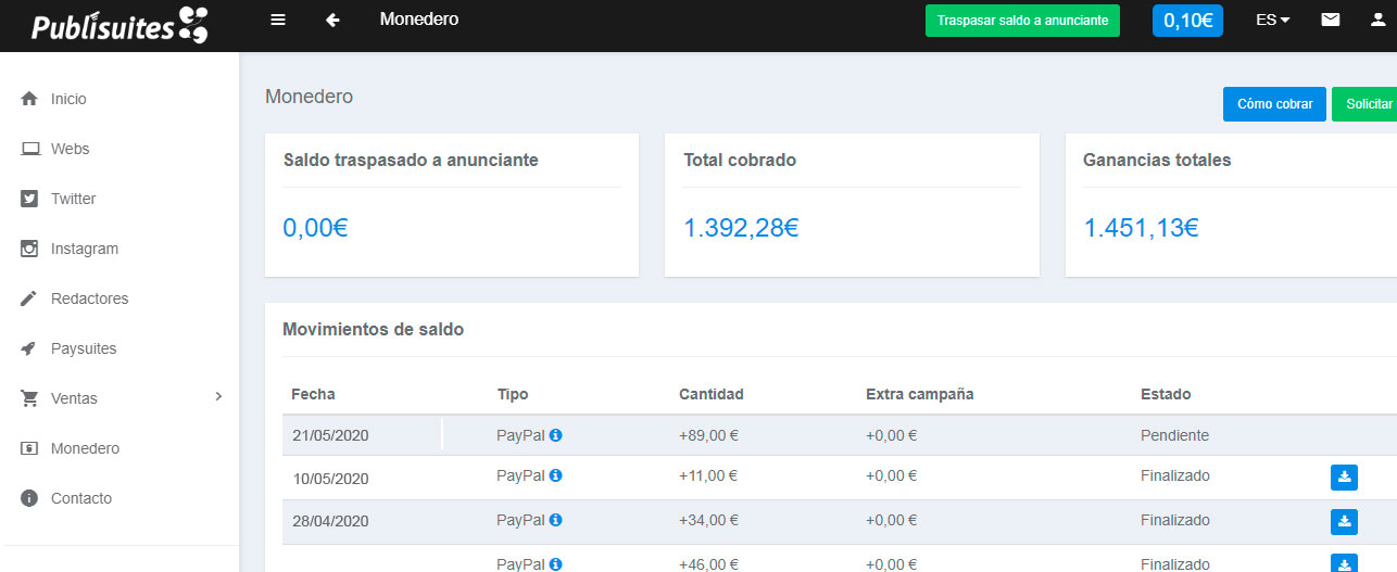 Los mejores métodos para ganar dinero con tu Blog
