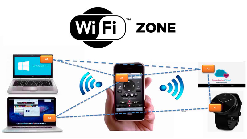 Como Convertir tu Smartphone en un Router y Crear una Zona WiFi